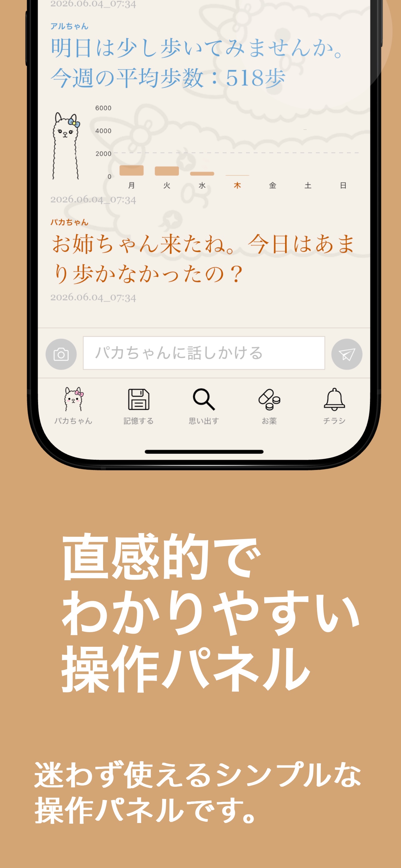 操作パネル