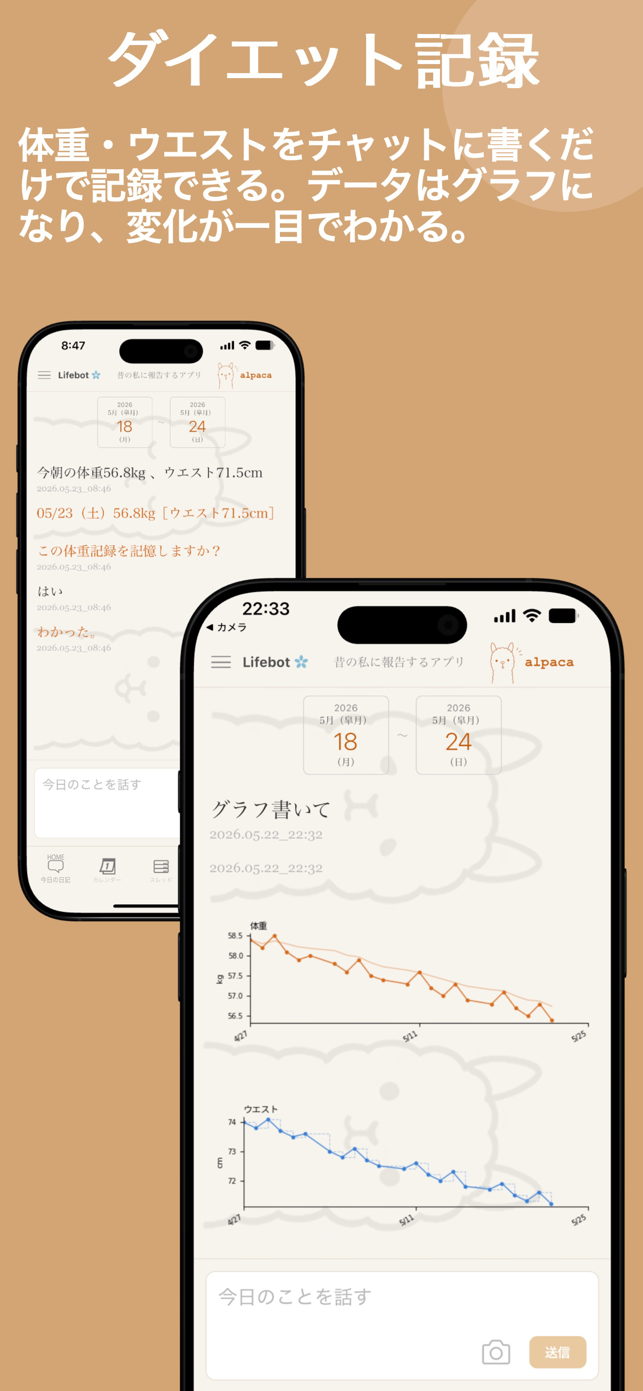 体重・ウエストをチャットに書くだけで記録できる。データはグラフになり、変化が一目でわかる。
