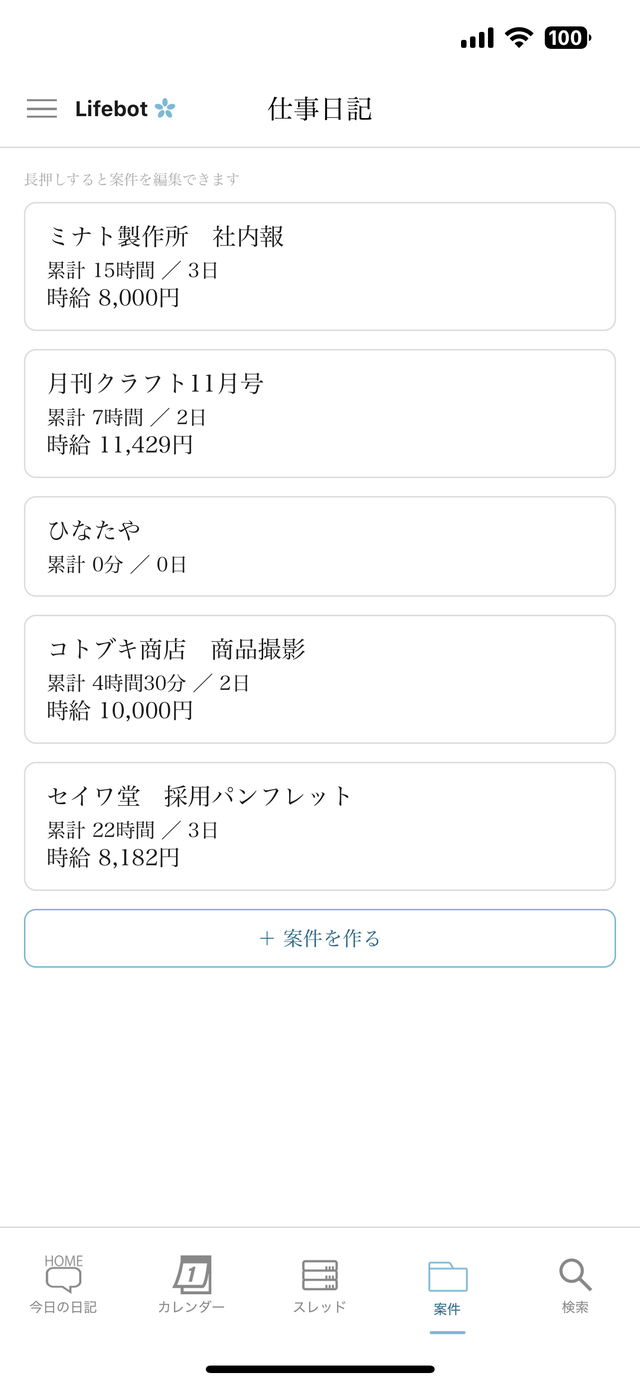 案件タブ。案件カードに累計時間と実働日数、時給が並ぶ
