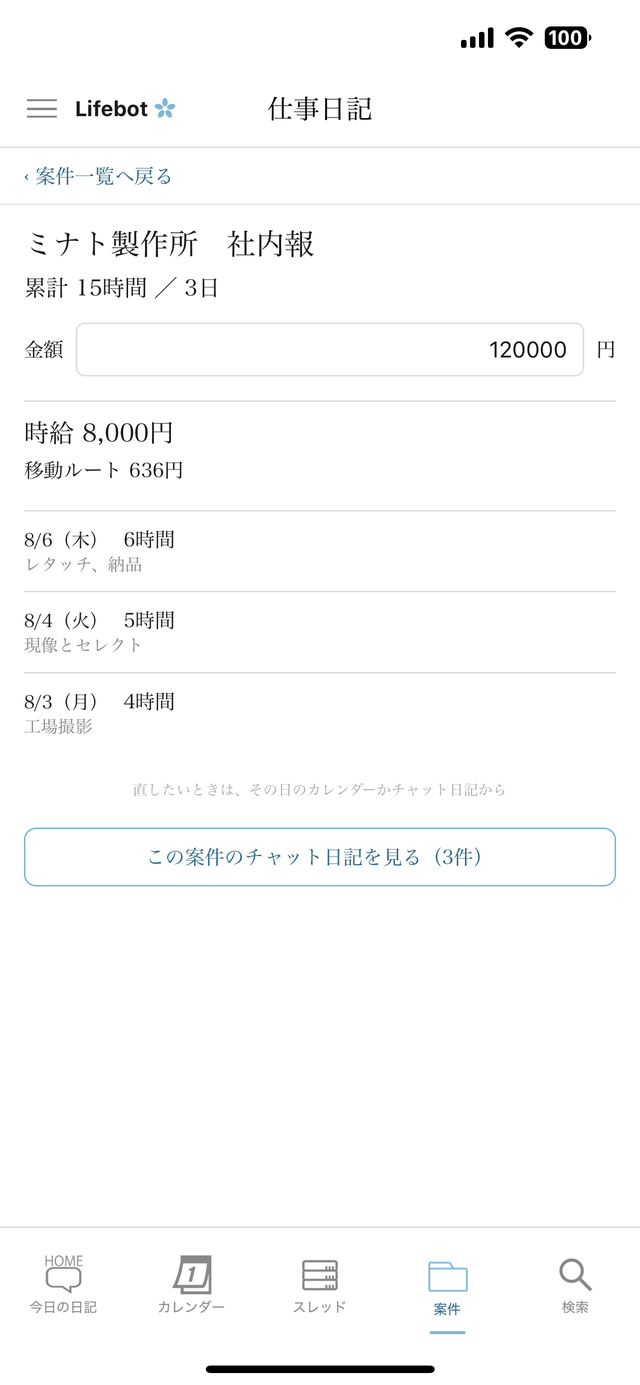 案件詳細画面。累計時間と実働日数、金額の入力欄、時給、移動ルートの合計、日付ごとの内訳が並ぶ